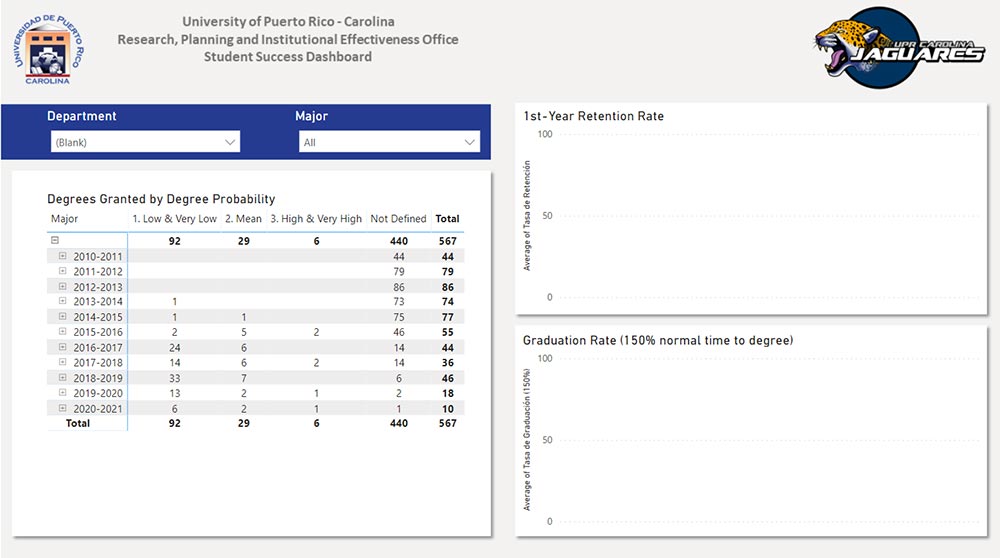 Student Success Dashboard image